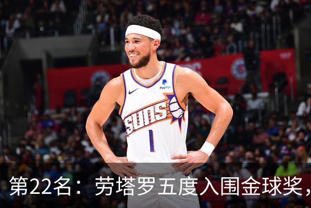 第22名：劳塔罗五度入围金球奖，国米队史第三